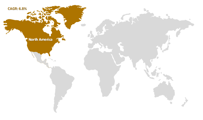 North America Seaweed Derivatives Market