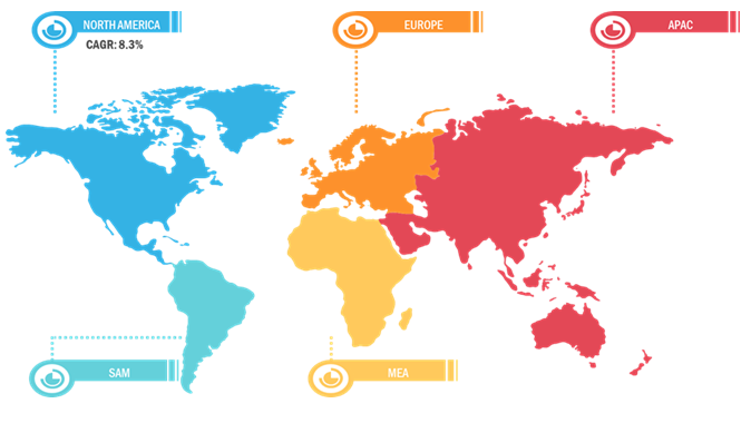 north-america-antibacterial-personal-wipes-market