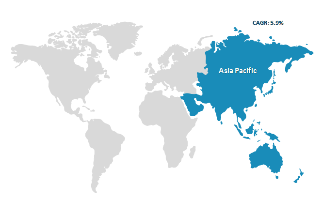 Asia Pacific Fish Protein Hydrolysate Market