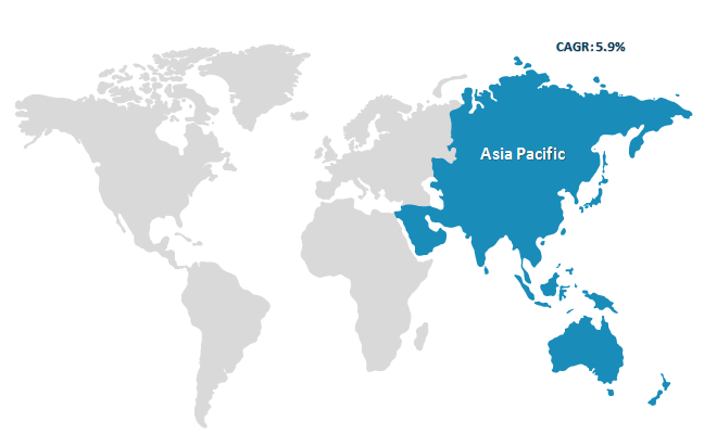 Asia Pacific Fish Protein Hydrolysate Market