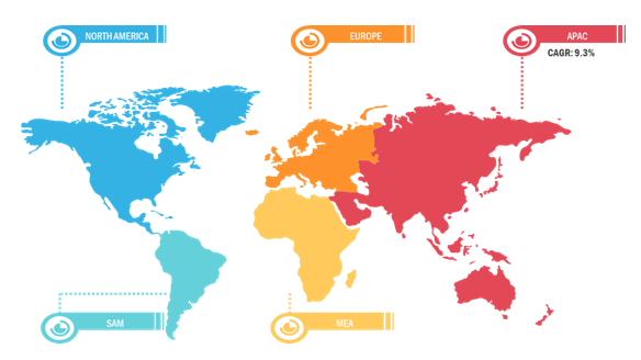 Asia Pacific Antibacterial Personal Wipes Market