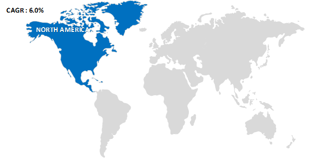 North America Photoresist and Photoresist Ancillaries Market