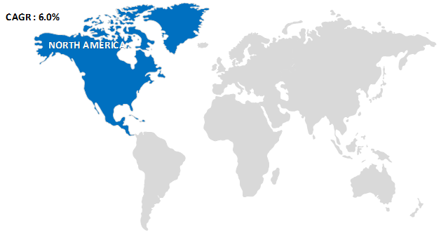 North America Photoresist and Photoresist Ancillaries Market