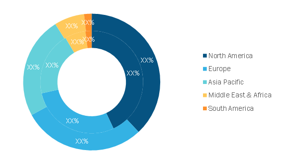 Virtual Event Software Market — by Geography, 2020 and 2028 (%)