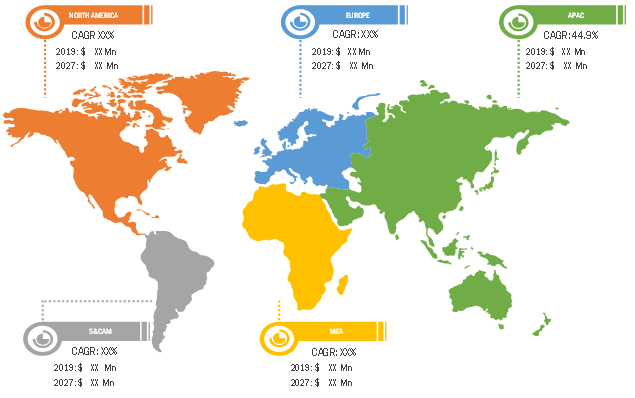 Lucrative Regional Markets for Artificial Intelligence in Healthcare Diagnosis