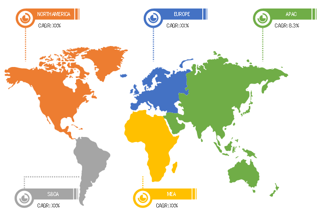 Lucrative Regions in HVAC Sensors Market