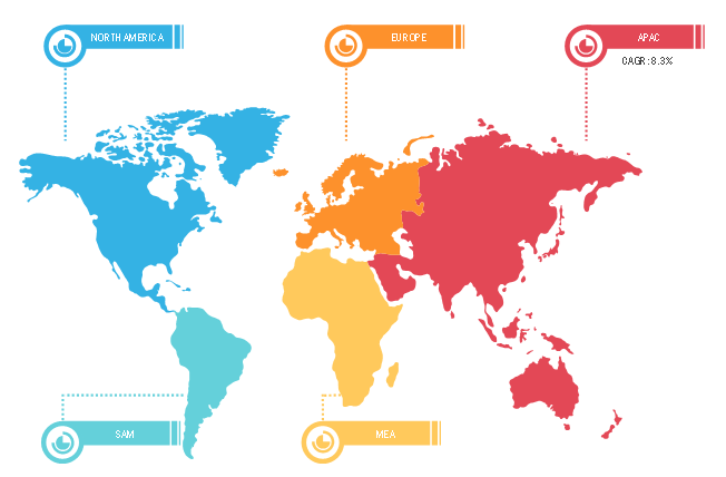 HVAC Sensors Market: Regional Growth, 2020–2027