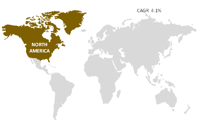 North America Blood meal Market