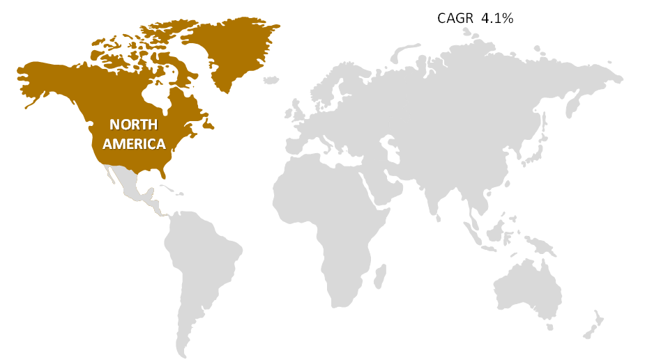 North AmericaBlood Meal Market Breakdown—by Region, 2018