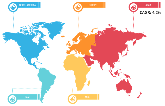 solder-materials-market