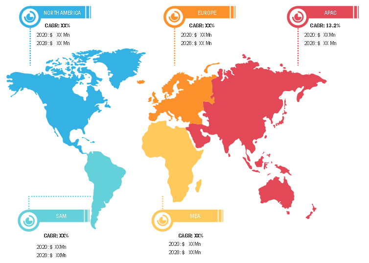 Lucrative Regions in Legal Case Management Software Market