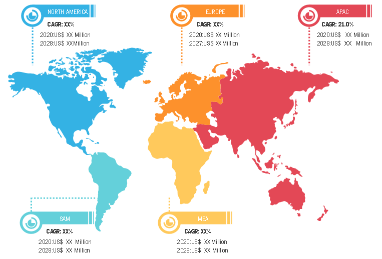 Lucrative Regions in Browser Isolation Software Market