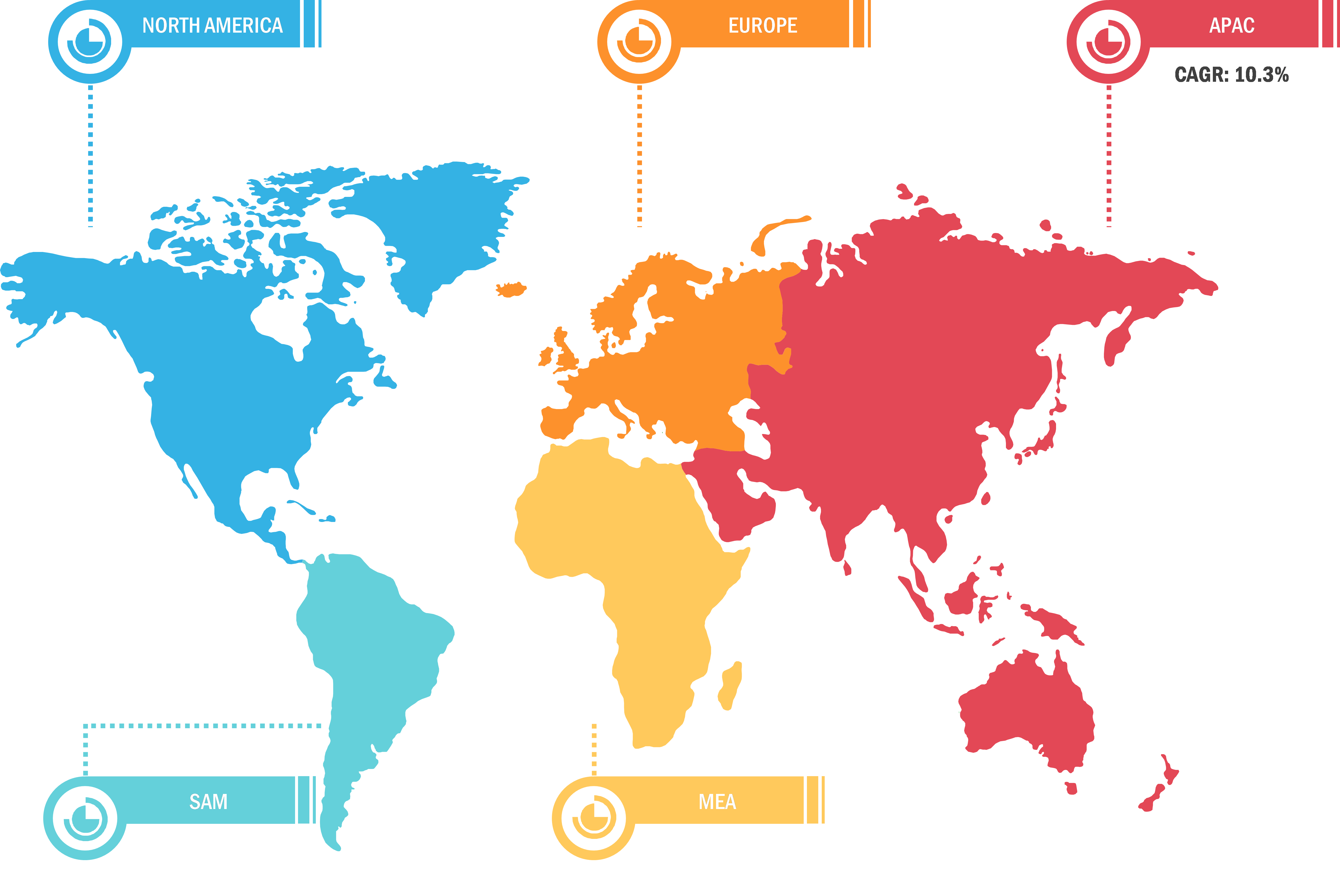Catering Software Market — Geographic Breakdown, 2019 Catering Software Market — Geographic Breakdown, 2019