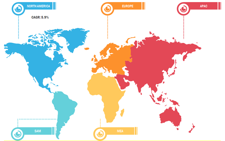 Global Floor Care Polymers Market