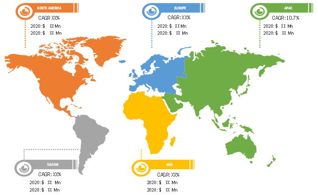 Lucrative Regions in Tooth positioners Market