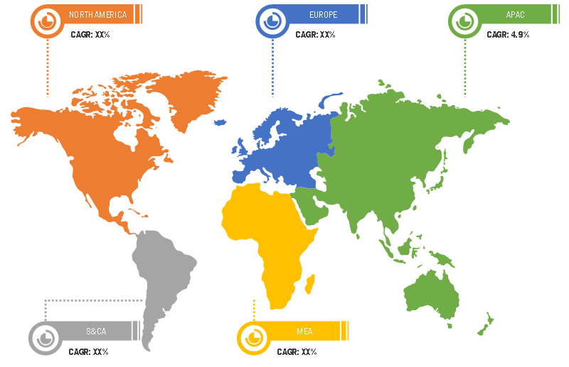 Lucrative Regions for VCSEL for Data Communication Market