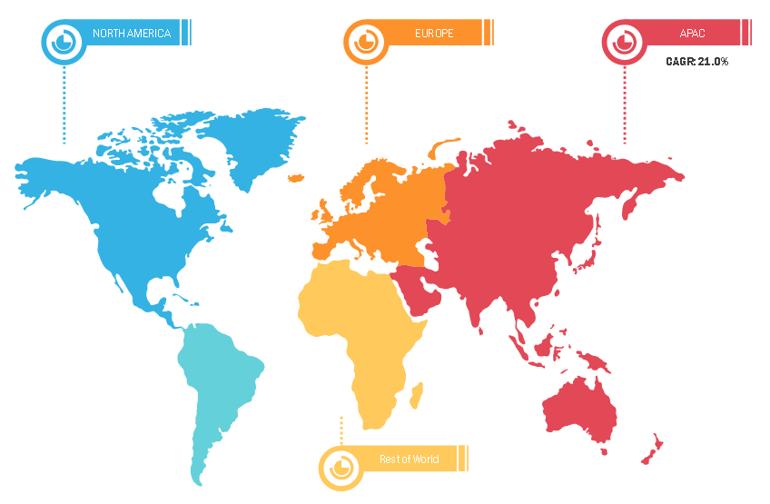 VCSEL for Data Communication Market: Regional Growth, 2020–2027