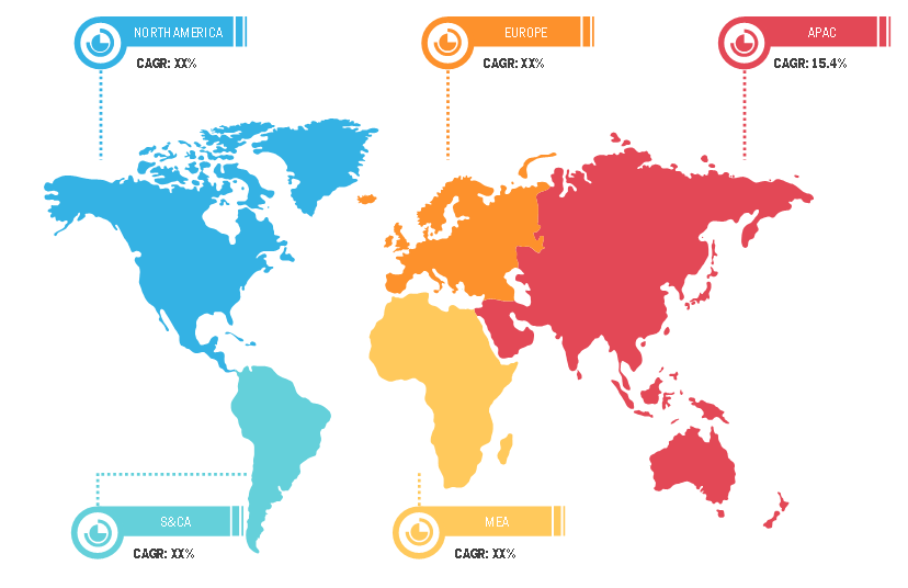 Unidirectional Network Market Breakdown—by Region, 2019