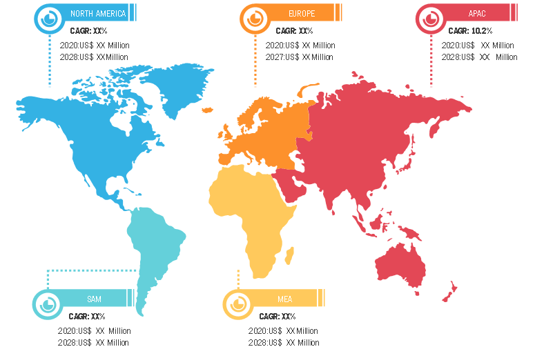 Lucrative Regions in Digitization in Logistics Supply Chain Market