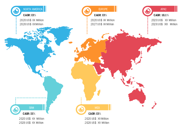 Lucrative Regions in Funeral Home Software Market