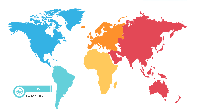 Inspection Drone for Confined Space Market Breakdown—by Region, 2019