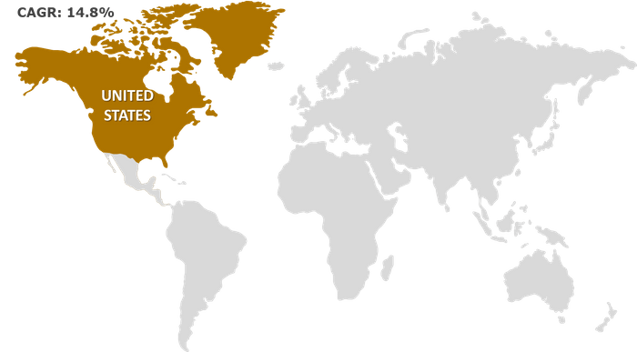 US Fruit Snacks Market Breakdown - by Region, 2019