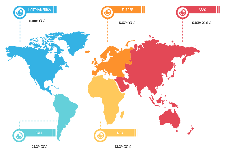 Lucrative Regions in Mobile access control platform Market