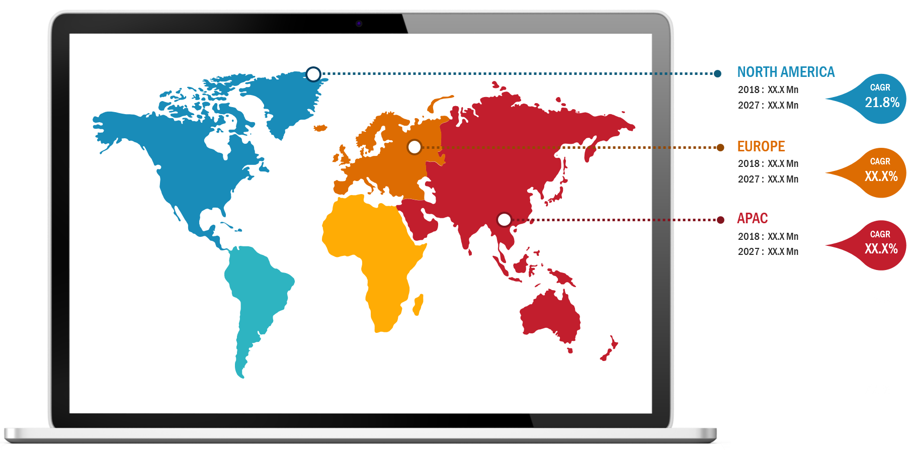 Lucrative Regions in Global Netherton Syndrome Market