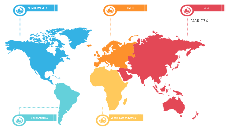 Lucrative Regional GPS Anti-Jamming Market