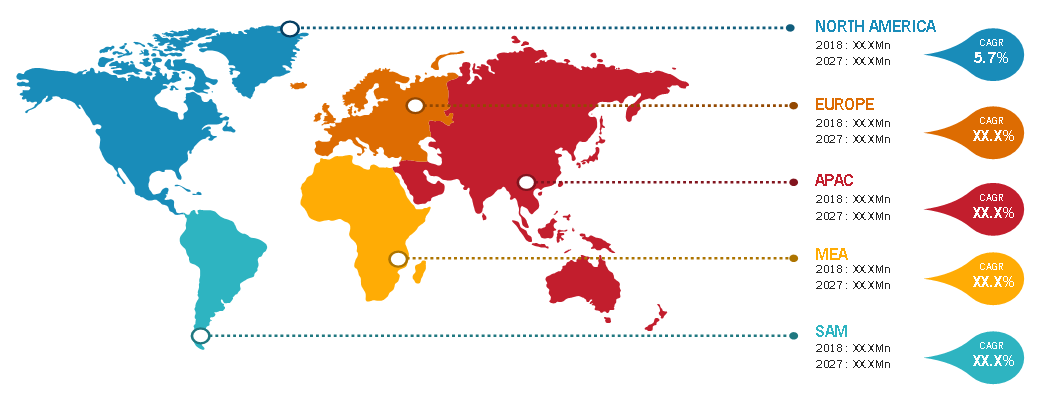 Lucrative Regions for Pulp and Root Repair Market