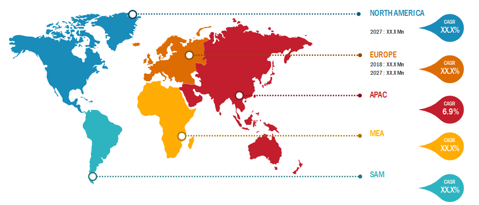 Lucrative Regional Markets for Kidney Disease