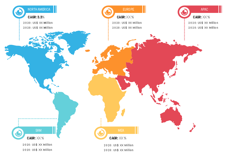 Hand Sanitizer Dispensers Market