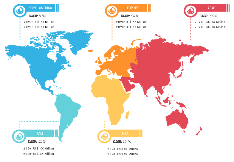 Geographic Overview of Hand Sanitizer Dispensers Market