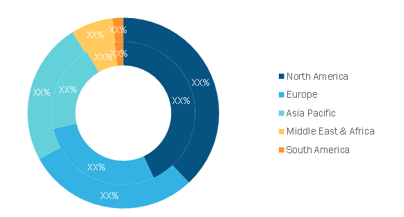 HVAC Chillers Market — by Geography, 2020 and 2028 (%)