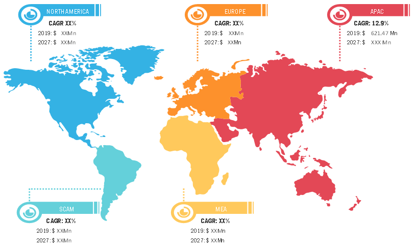 Lucrative Regions for Patient Controlled Injectors Market