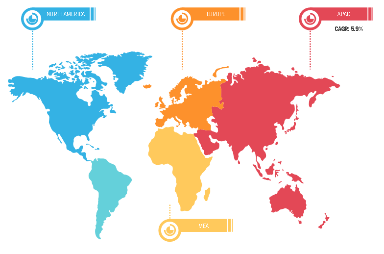 Automatic Shot Blasting Machine Market – Regional Growth, 2020–2027