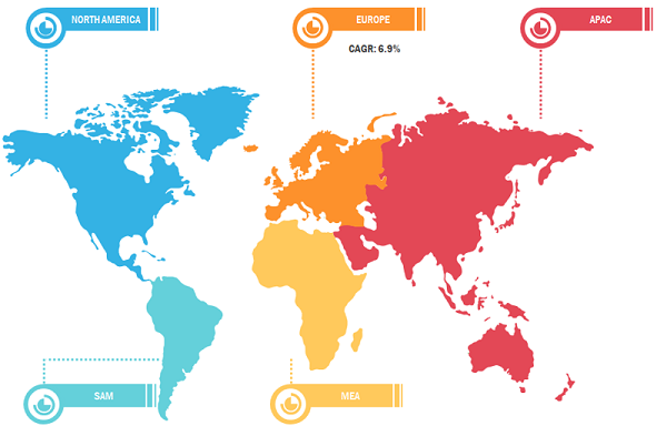 Global Decorative Paints Market Breakdown – by Region, 2019