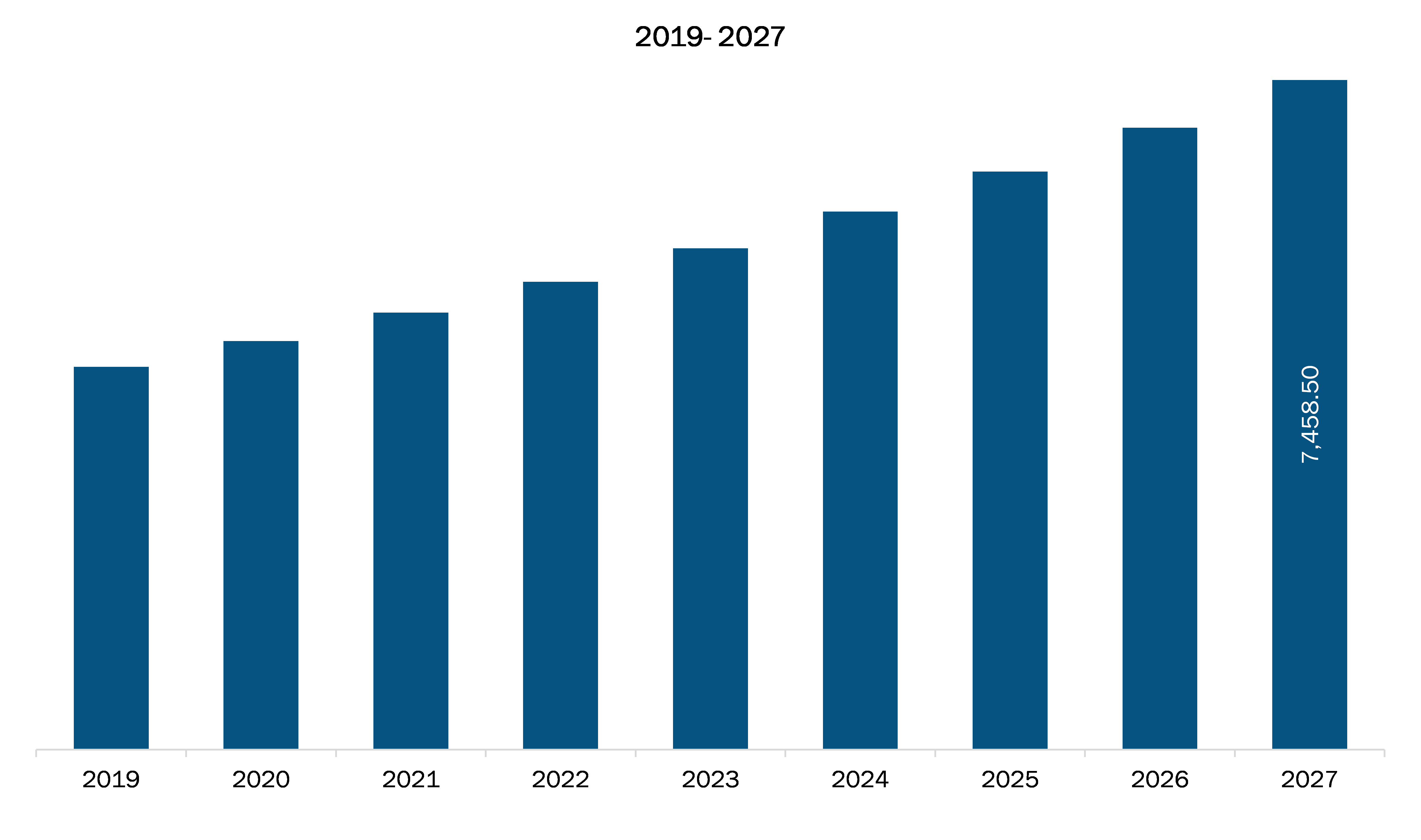 europe-kidney-disease-market