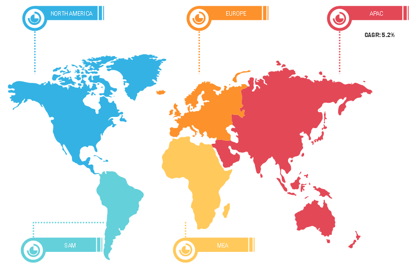 Global Sophorolipid Market Breakdown – by Region, 2019