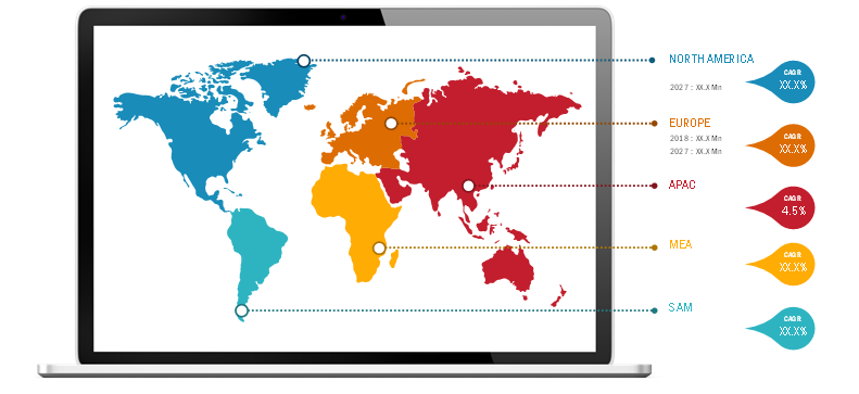 Lucrative Regional Markets for Systemic Aspergillosis and Systemic Candidiasis