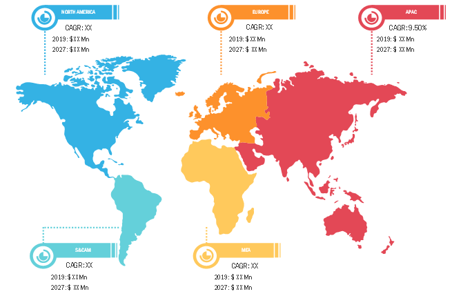 Lucrative Regions for Point-Of-Care Data Management Software Market