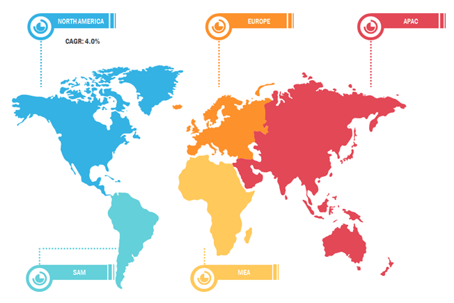 Global Canned Soups Market — by Region, 2019