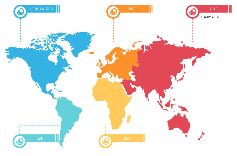 Geographic Overview of Luxury pens Market