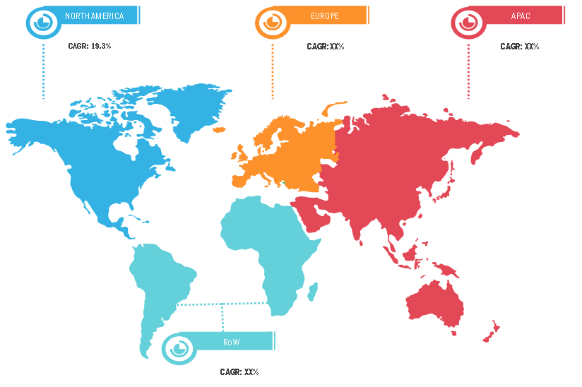 Laser Weapon Systems Market: Regional Growth, 2021-2028