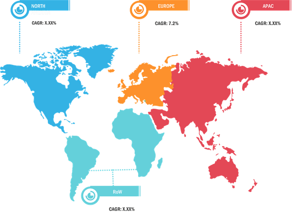 Lucrative Regional Markets for Tilt Rotor Aircraft Providers