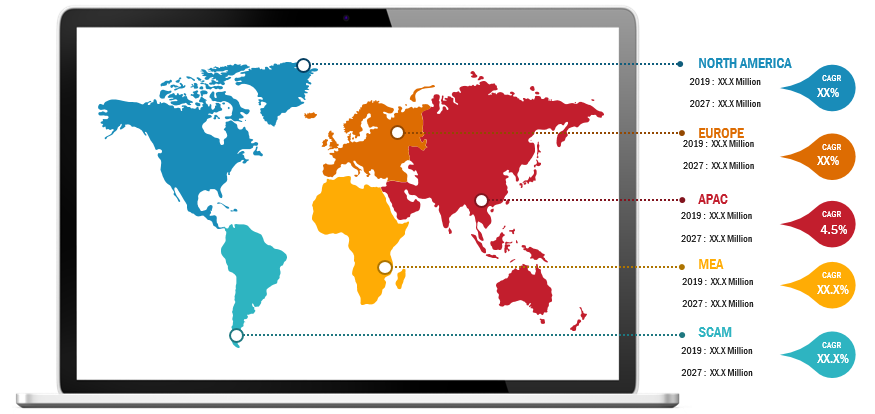 Lucrative Regions for Quantitative Structure-Activity Relationship Market