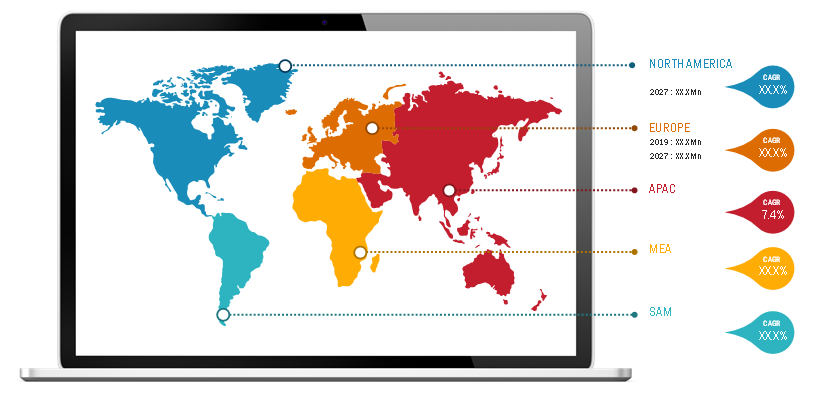 Lucrative Regions for Home Sequential Compression Devices Market