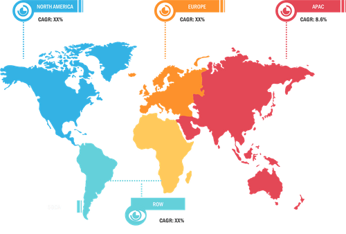 Border Security Market – Geographic Breakdown, 2020