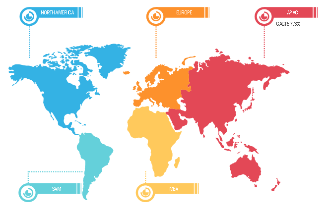 Global Hot tub chemicals for residential application market