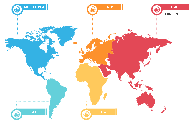 Global Hot tub chemicals for residential application market Breakdown – by Region, 2019